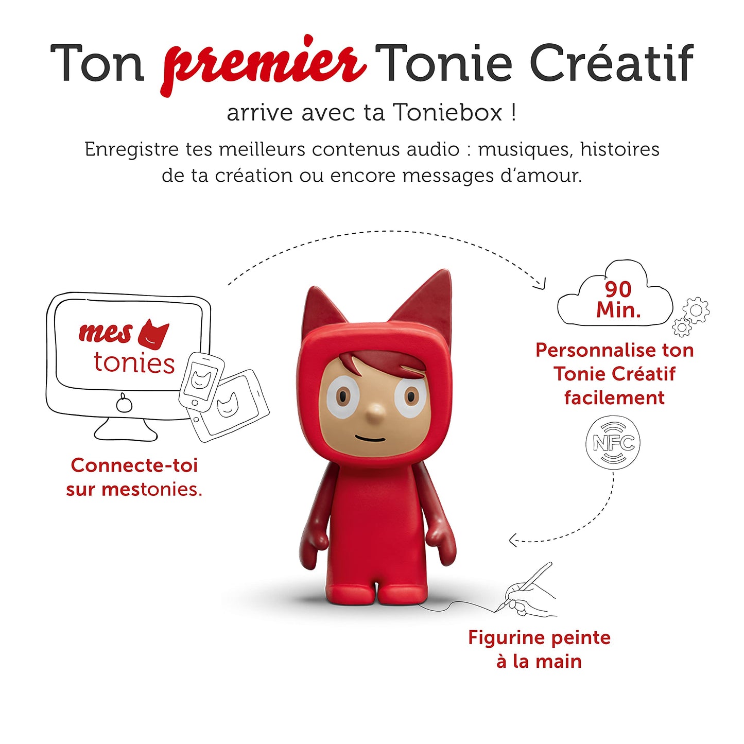 tonies Mon Premier Coffret Toniebox Rouge + 1 Figurine Tonie Créatif, boîte à Histoire & Musique pour Enfant 3-7 Ans, conteuse d'histoire Robuste & Facile à Utiliser avec Figurine à Collectionner