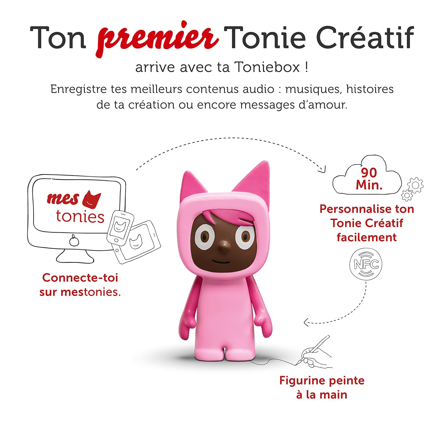 tonies Mon Premier Coffret Toniebox Rose + 1 Figurine Tonie Créatif, boîte à Histoire et Musique pour Enfant 3 à 7 Ans, conteuse d'histoire Robuste & Facile à Utiliser avec Figurine à Collectionner