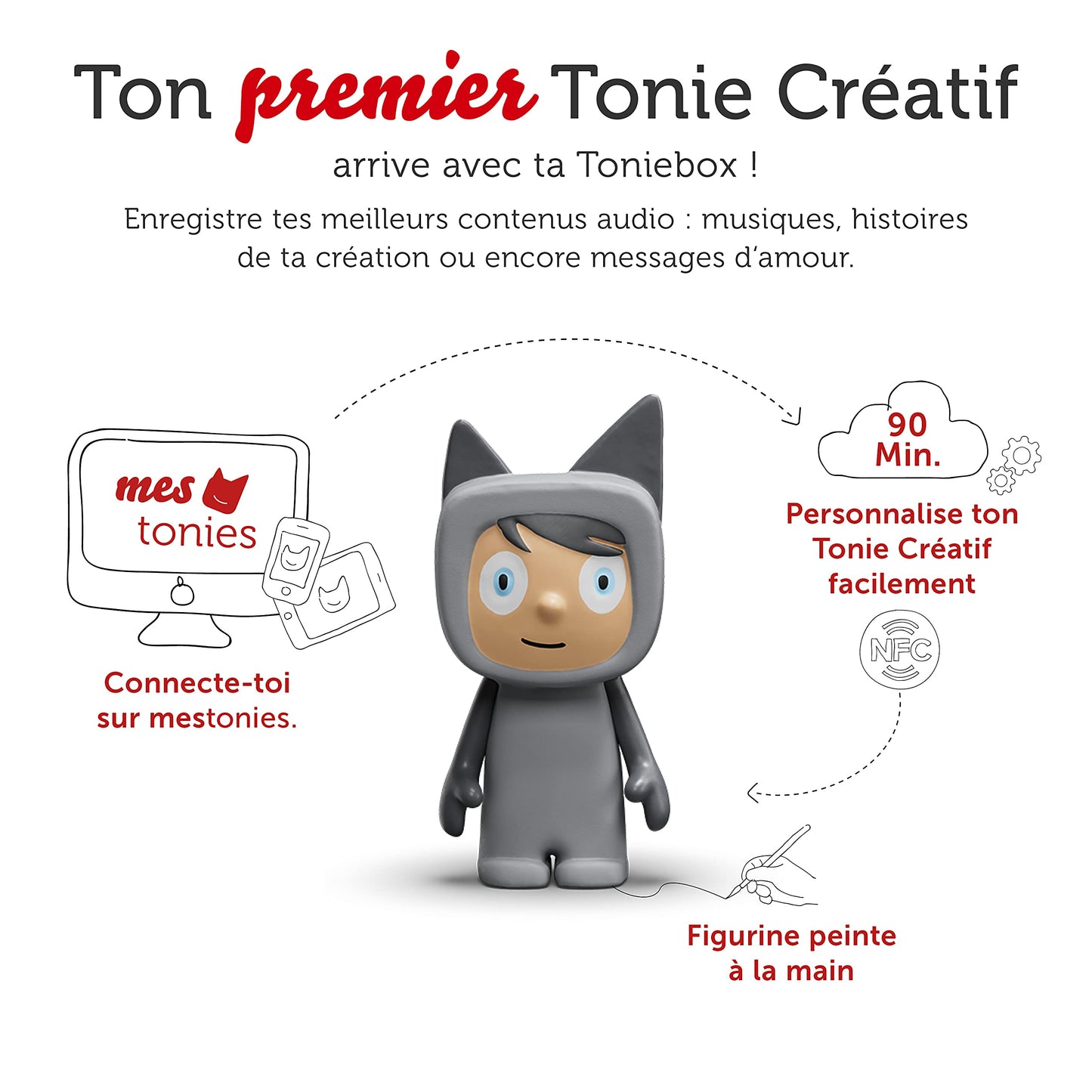 tonies Mon Premier Coffret Toniebox Granite + 1 figurine Tonie Créatif, boîte à histoire et musique pour enfant 3 à 7 ans, conteuse d'histoire robuste & facile à utiliser avec figurine à collectionner