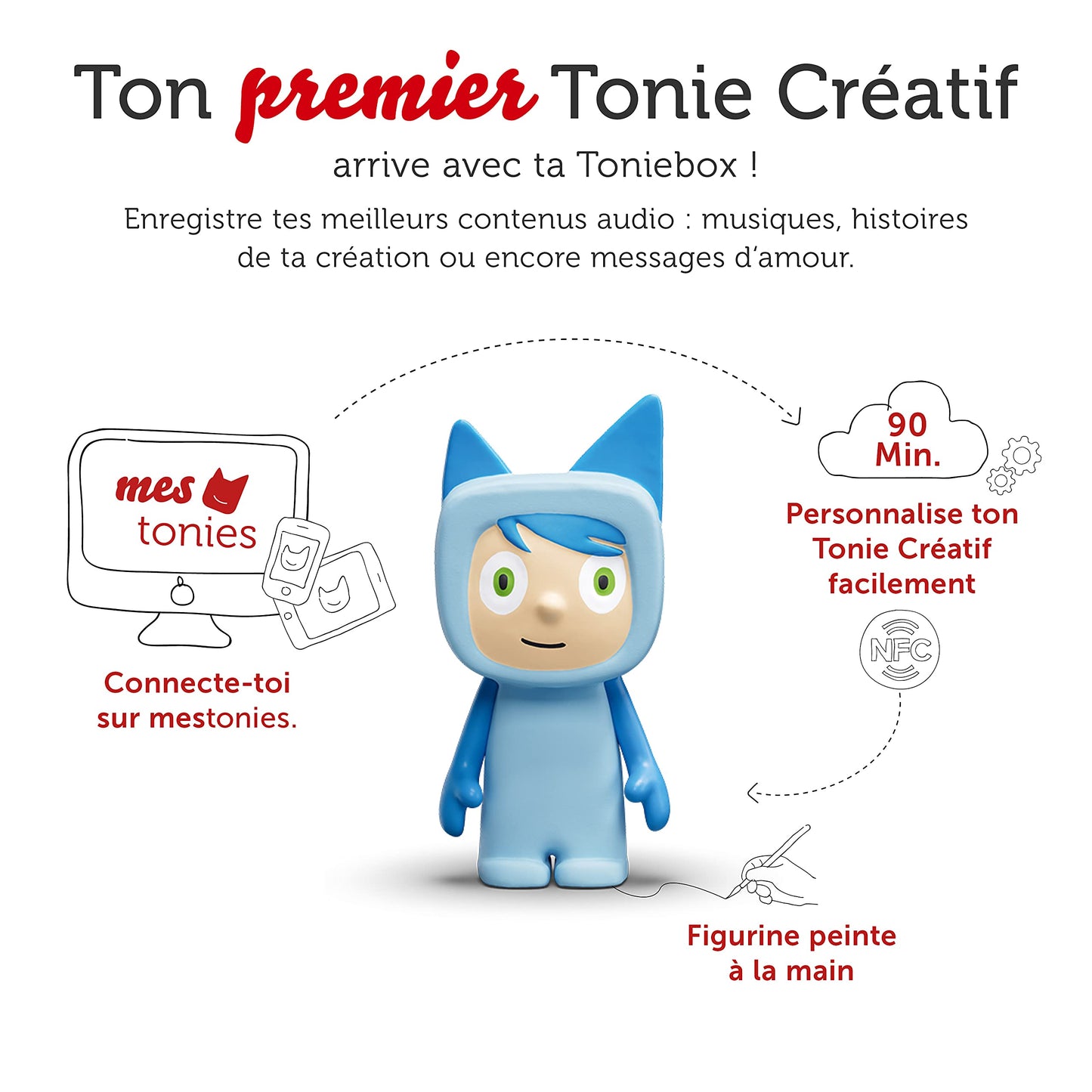 tonies Mon Premier Coffret Toniebox Bleu + 1 Figurine Tonie Créatif, boîte à Histoire et Musique pour Enfant 3 à 7 Ans, conteuse d'histoire Robuste & Facile à Utiliser avec Figurine à Collectionner